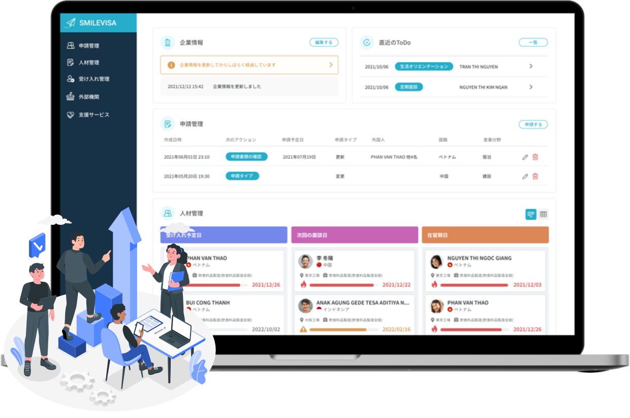 特定技能の自社管理システムSMILEVISAについて